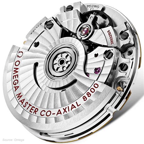 omega 8800 movement review|omega caliber 8800 manual.